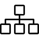 Configure Hierarchies (RBAC)